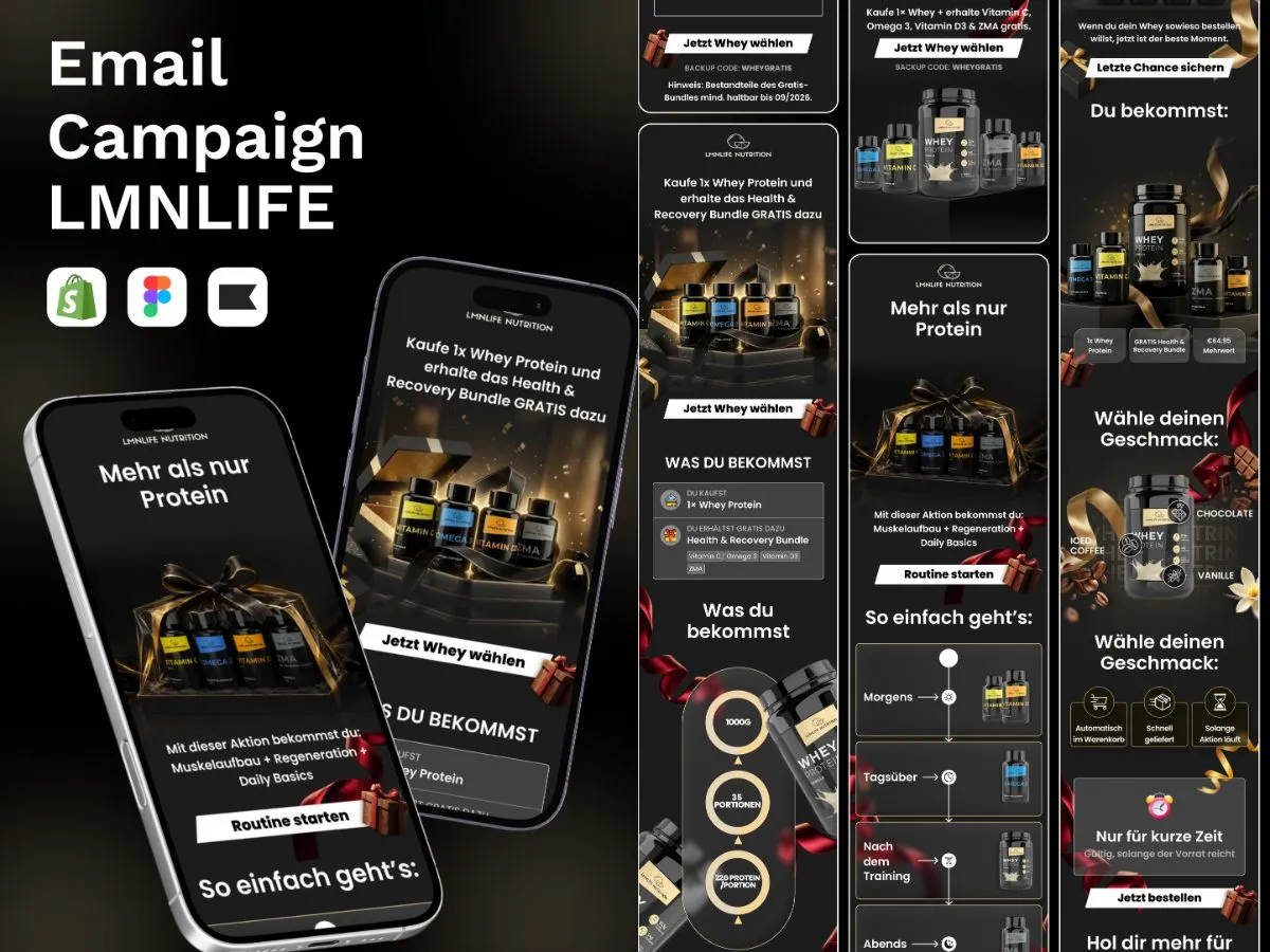 Email marketing design for LMNLIFE campaign by Shakawat Hridoy