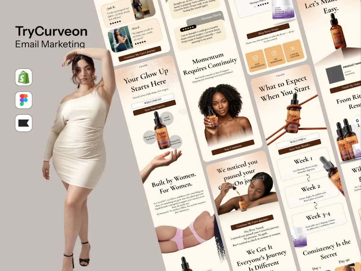 Email marketing design for TryCurveon by Shakawat Hridoy